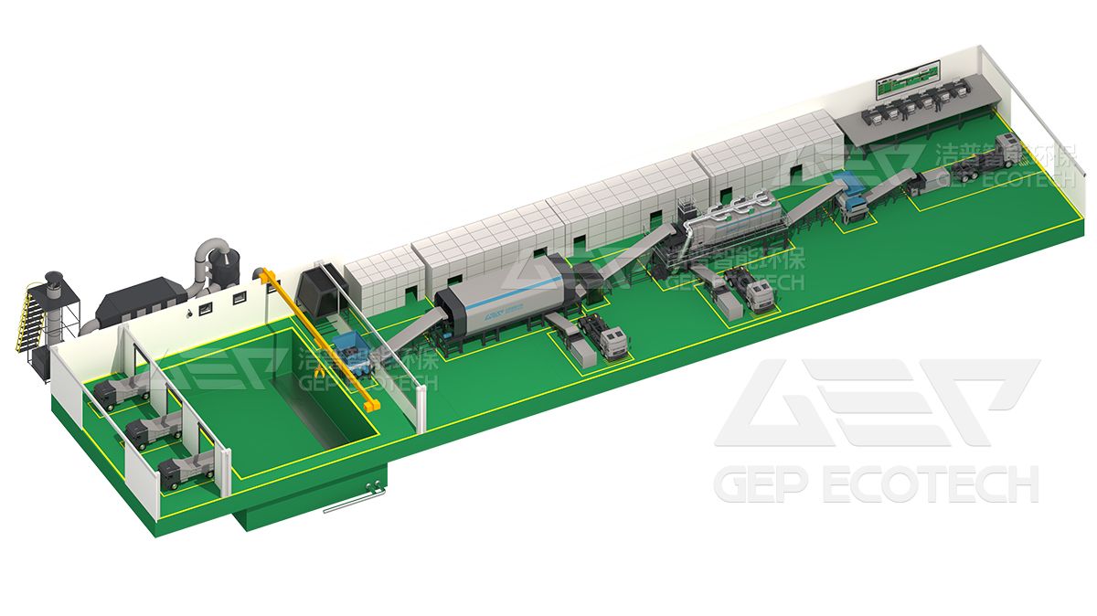 Domestic Waste Sorting Line Domestic Waste Sorting Line