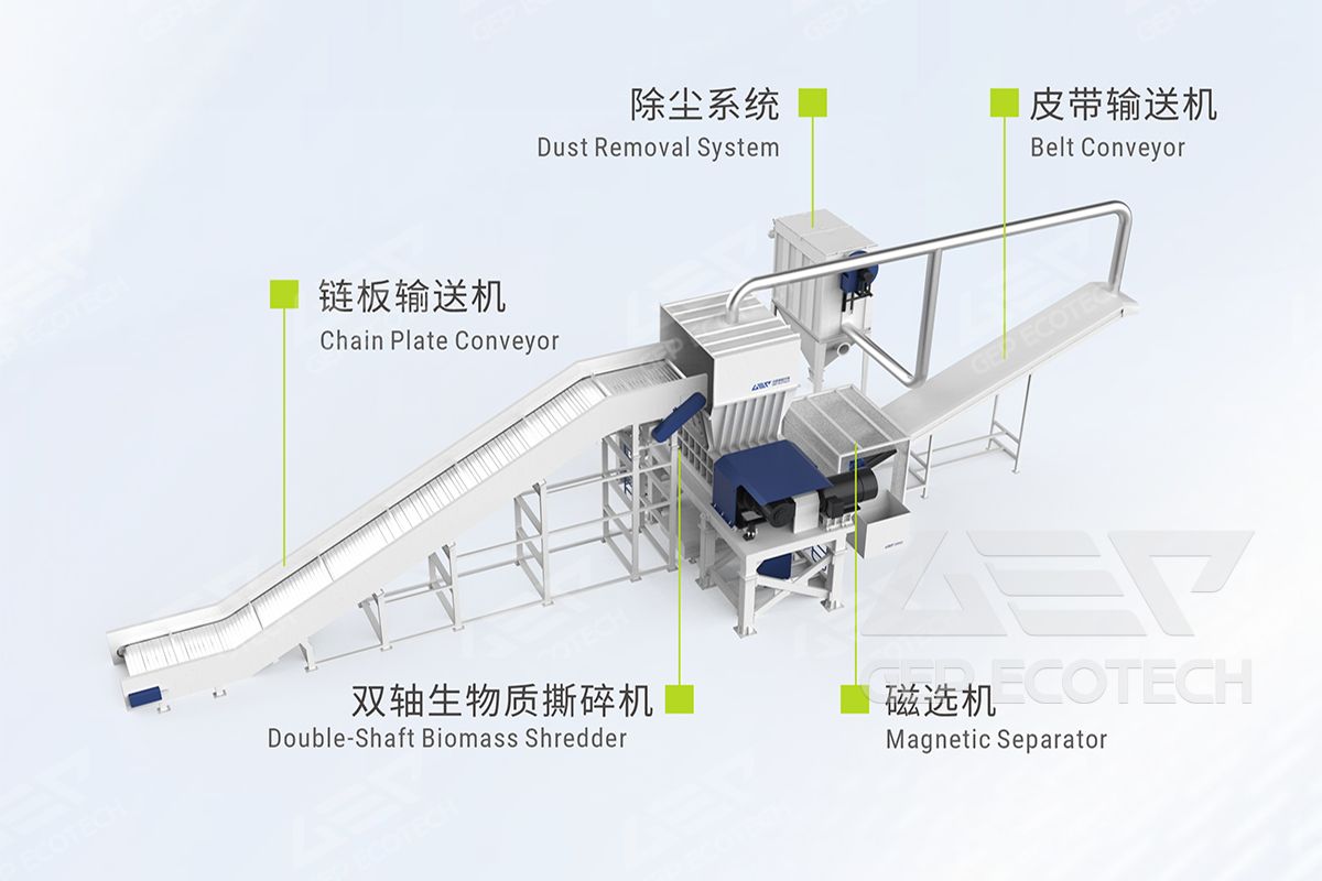 Biomass Recycling Solution Biomass Recycling Solution