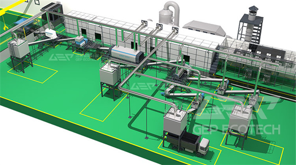 household waste/kitchen waste comprehensive recycling system household waste/kitchen waste comprehensive recycling system
