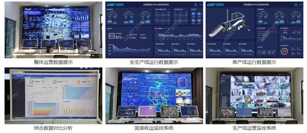 GI intelligent monitoring system GI intelligent monitoring system