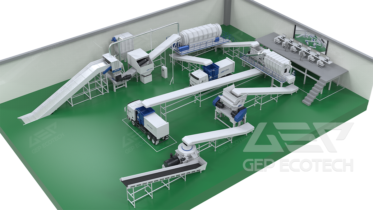 MSW & Industrial Waste Refining Systems