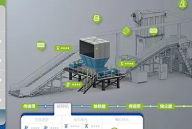  Intelligent centralized control system