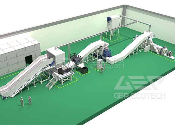 solutions for the preparation of waste textile fuel solutions for the preparation of waste textile fuel