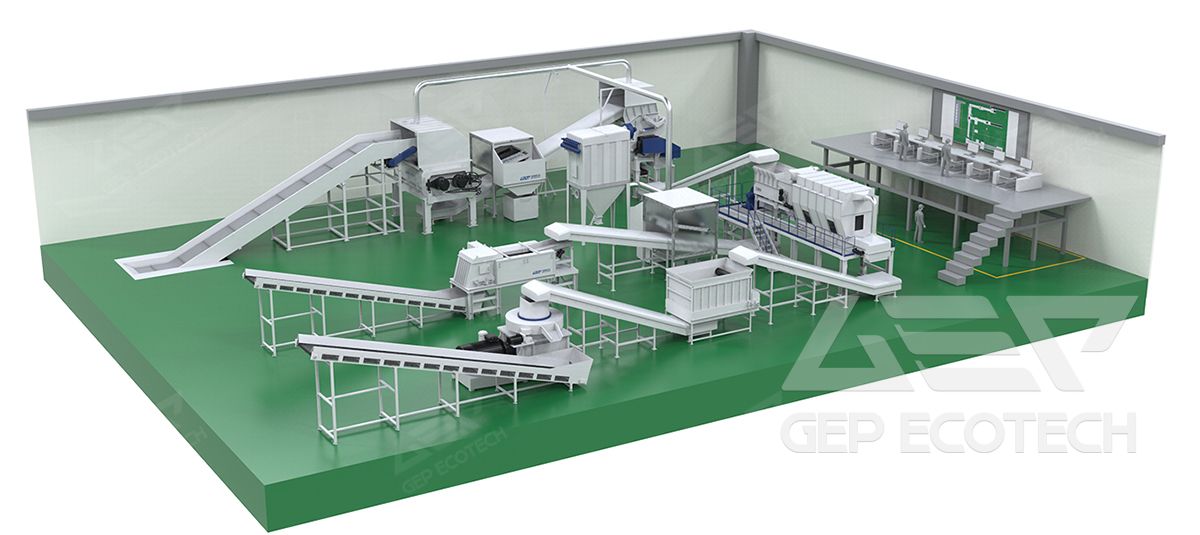 GEP's waste to fuel process GEP's waste to fuel process