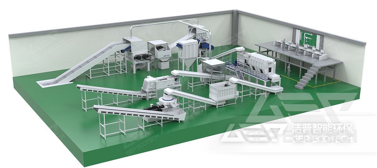 RDF Alternative Fuels Production Line RDF Alternative Fuels Production Line
