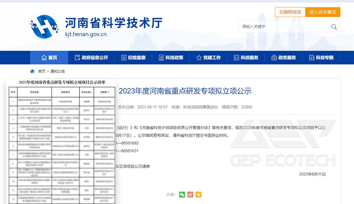 2023 Henan Province Key R&D Projects 2023 Henan Province Key R&D Projects