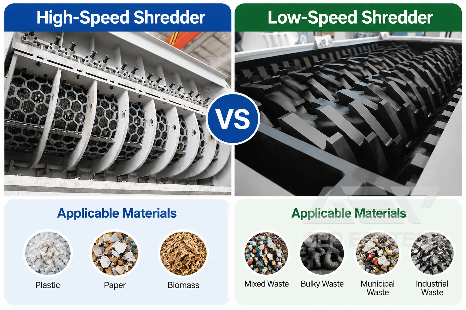 High-Speed Shredders vs. Low-Speed Shredders