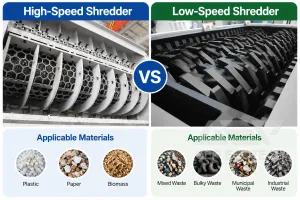 High-Speed Shredders vs. Low-Speed Shredders in Waste Treatment & Recycling: What's the Real Difference?