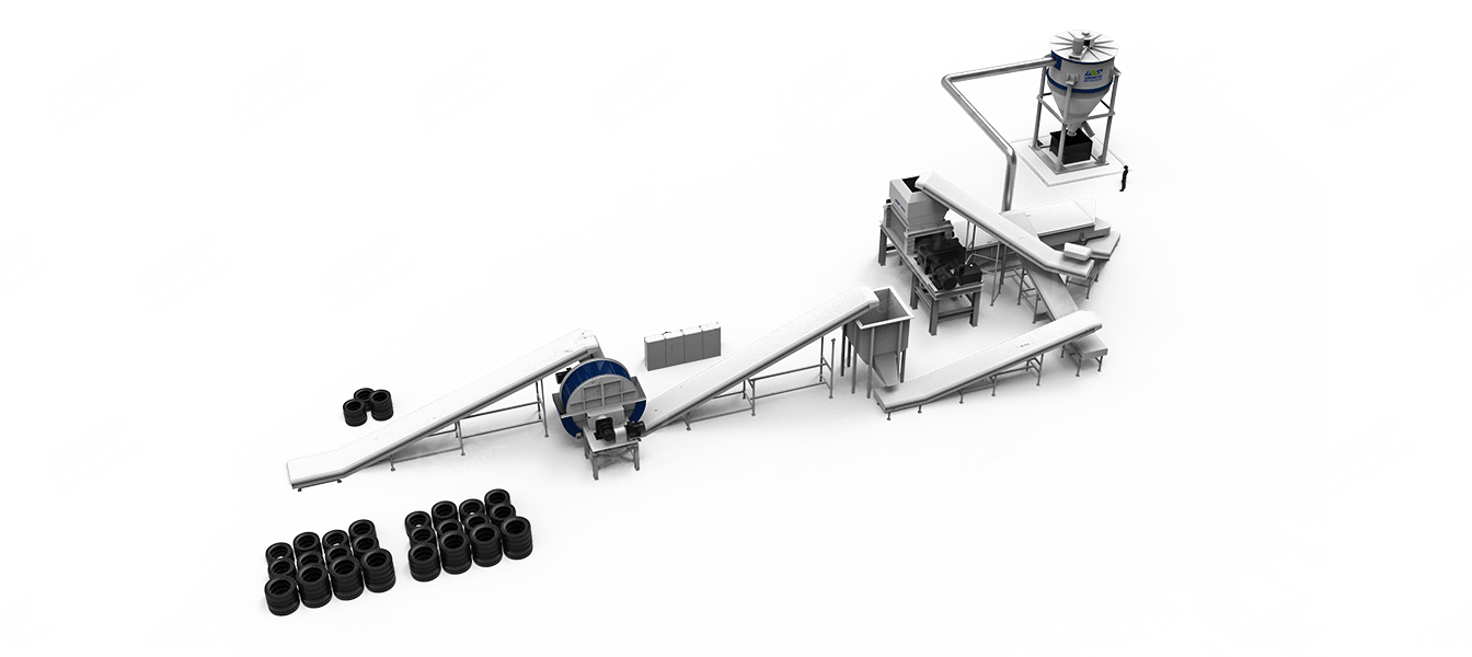 Waste Tire to Rubber Powder Production Process