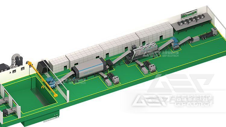 domestic waste production line domestic waste production line