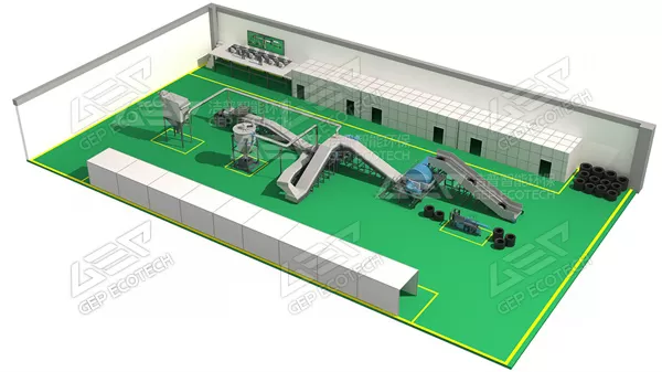 waste tire recycling solutions waste tire recycling solutions