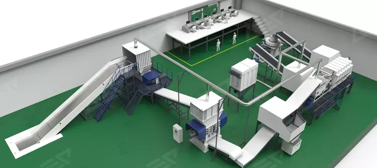 Refuse-Derived Fuel & Solid Recovered Fuel System