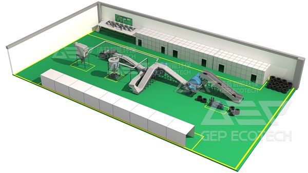 Rubber Grinding Line Rubber Grinding Line