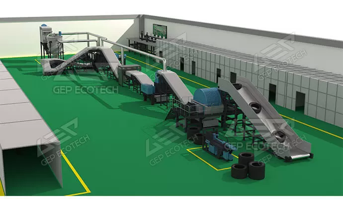 Scrap Tires Shredding & Recycling Plant Scrap Tires Shredding & Recycling Plant