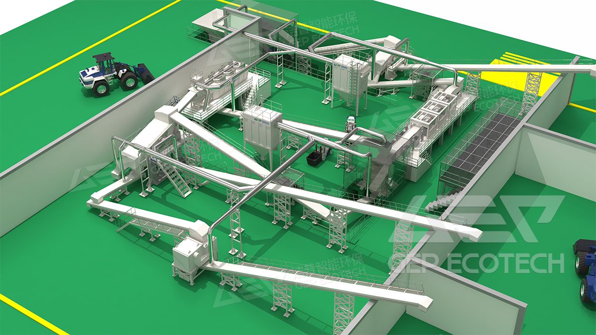 Construction waste resource utilization and disposal plan Construction waste resource utilization and disposal plan