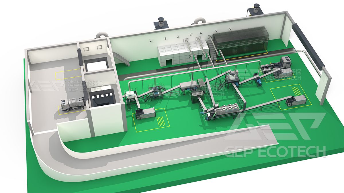 Organic Waste Recycling Line Organic Waste Recycling Line